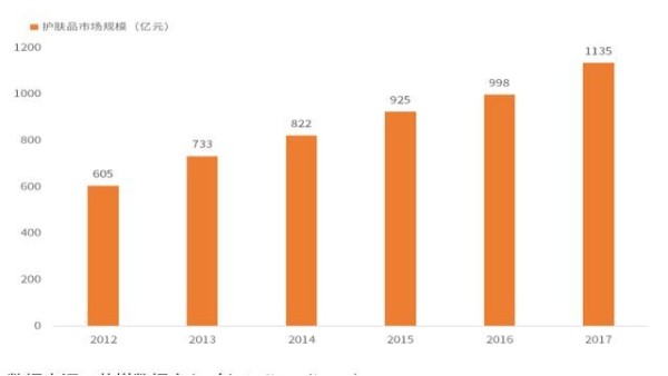 йױƷҵϸֲƷͶʻƷ